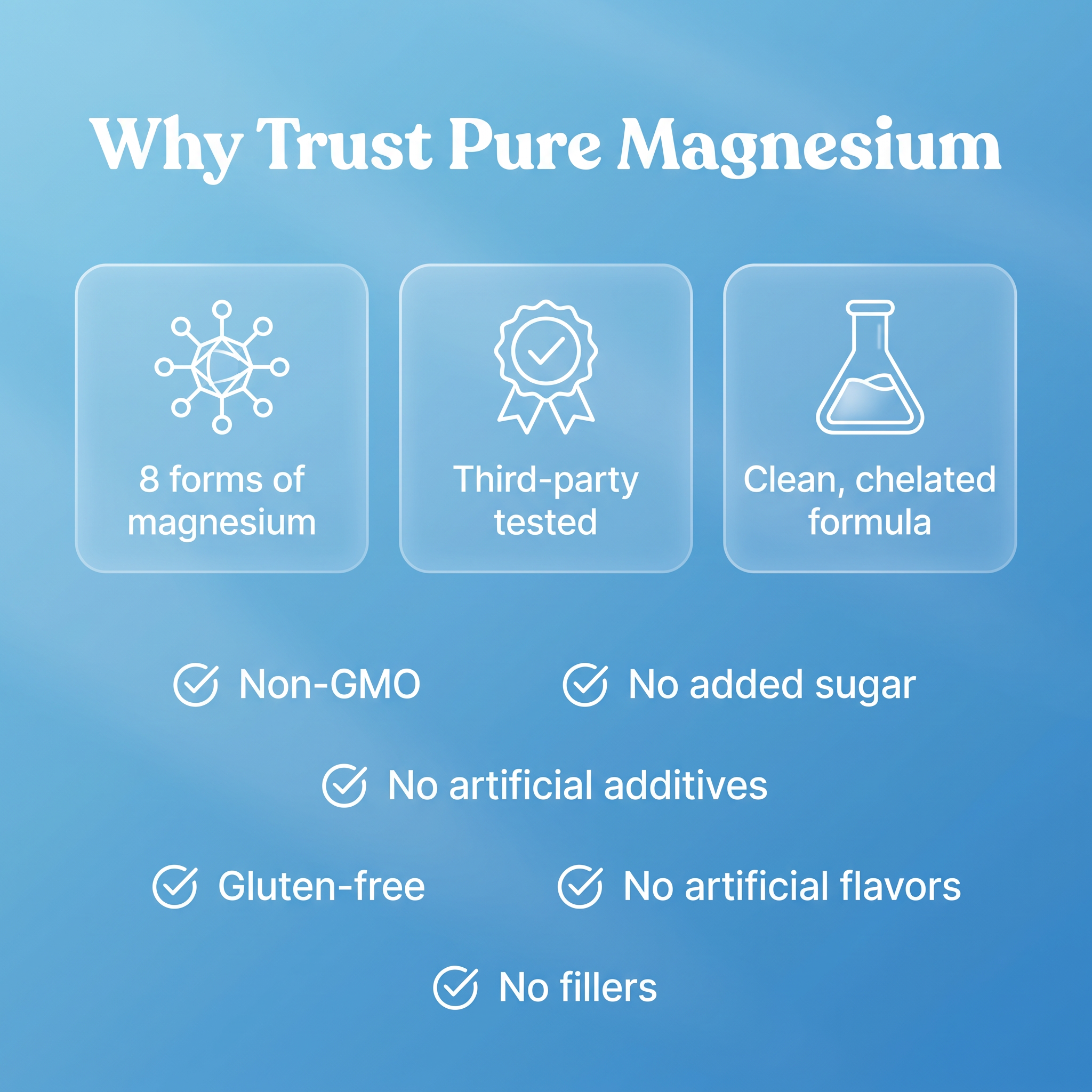 Magnesium Complex