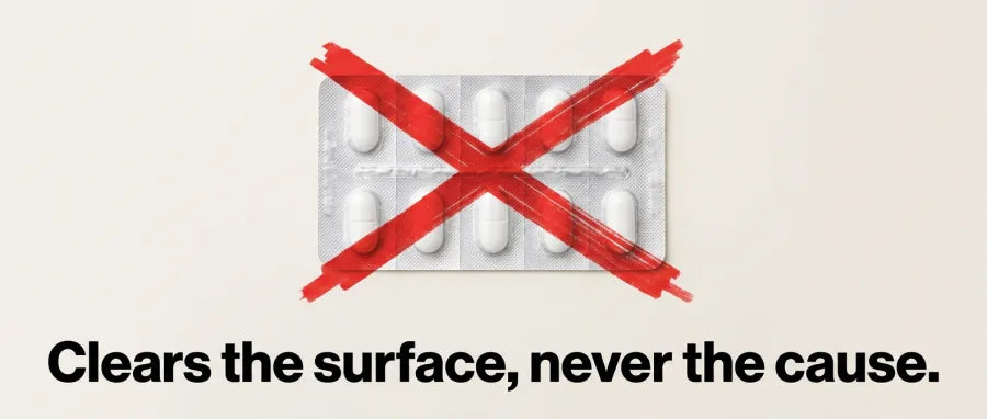 A blister pack of pills crossed out in red, captioned Clears the surface, never the cause.